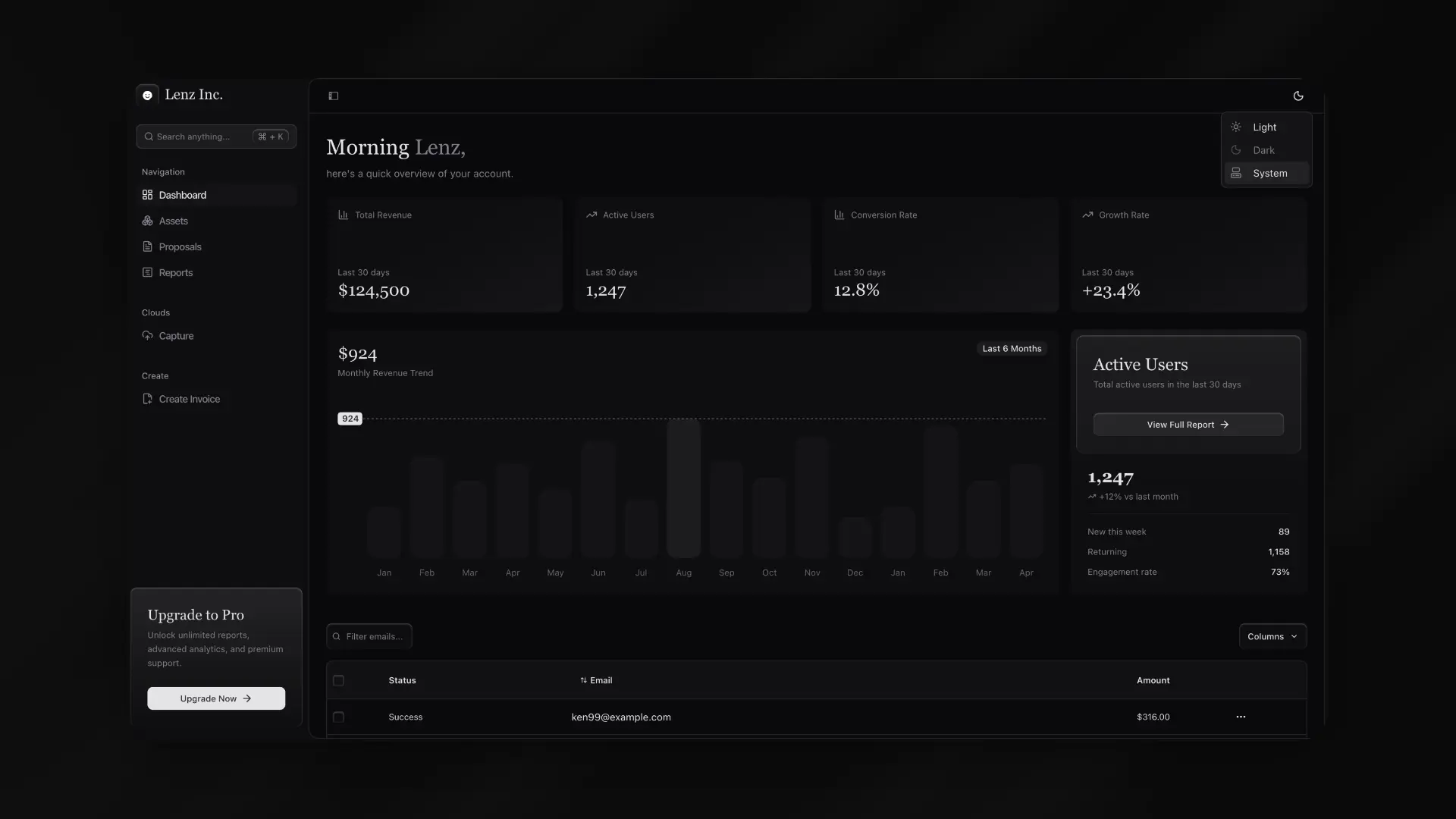 Dashboard Design preview